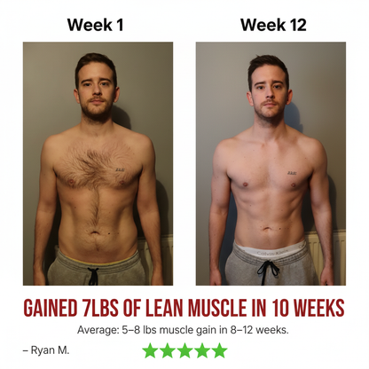 ||ANABOLIC PEPTIDE  || LEAN MUSCLE. BUILT THE RIGHT WAY.