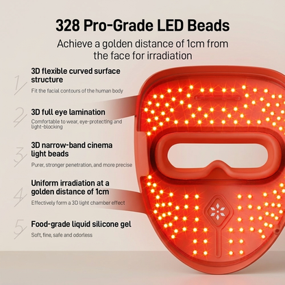 HAPPSTA™ SkinRevive Mask