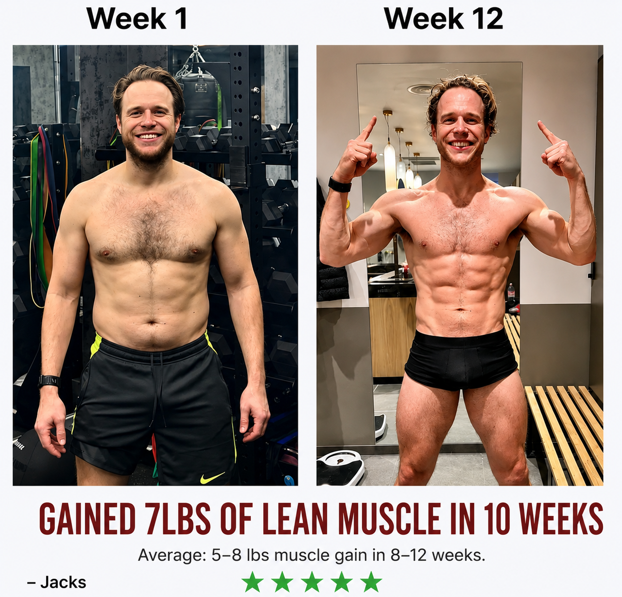 ||ANABOLIC PEPTIDE  || LEAN MUSCLE. BUILT THE RIGHT WAY.