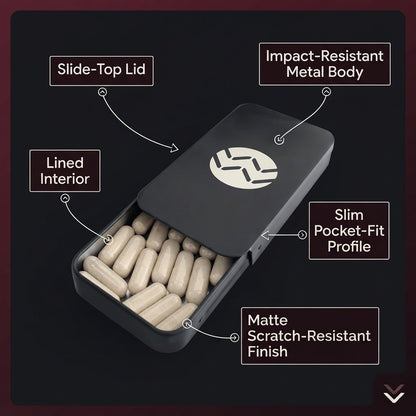 Everyday Carry Tin